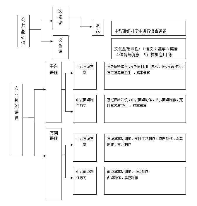 QQ图片20181214160002.png